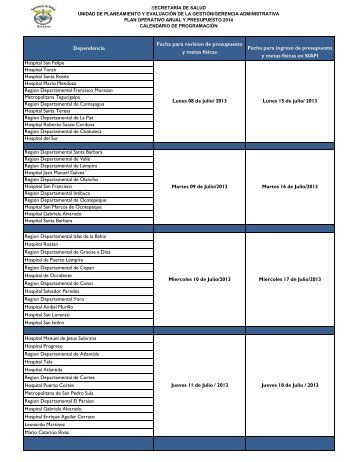 Calendario para revision e ingreso de presupuesto y metas de ...
