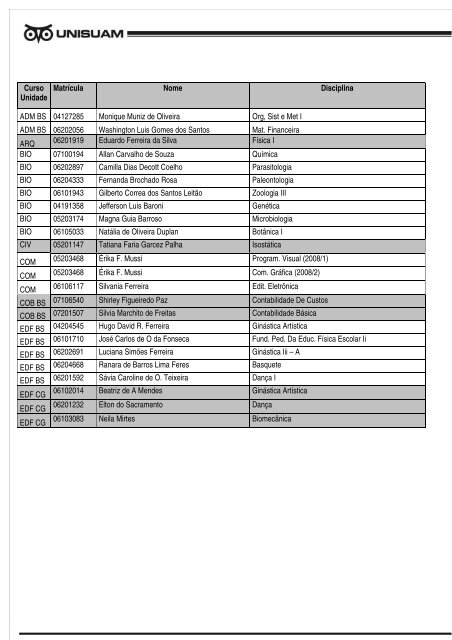 Curso Unidade MatrÃcula Nome Disciplina ADM BS 04127285