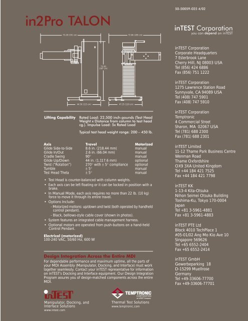 in2Pro Talon Manipulator Brochure - InTest Corporation