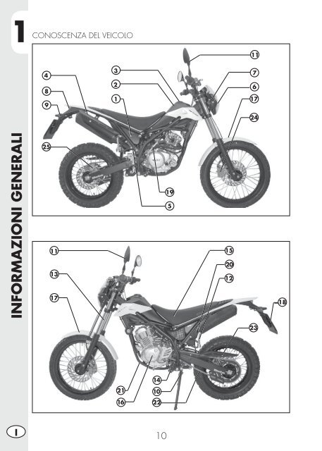 1 informazioni generali - Betamotor