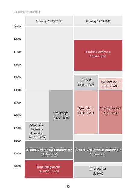 Programm - Transnationale Soziale UnterstÃ¼tzung