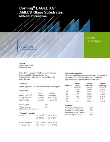 Corning Eagle Glass Corning Eagle Glass