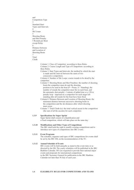 COMPETITION RULES IBU EVENT AND COMPETITION RULES ...