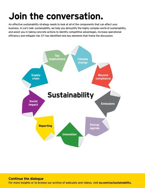 EY-Lets-talk-sustainability2