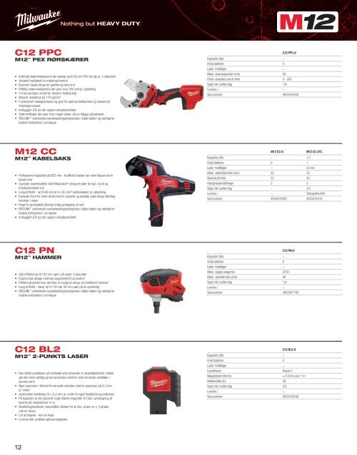 Hovedkatalog 2013/14 - Milwaukee Tools