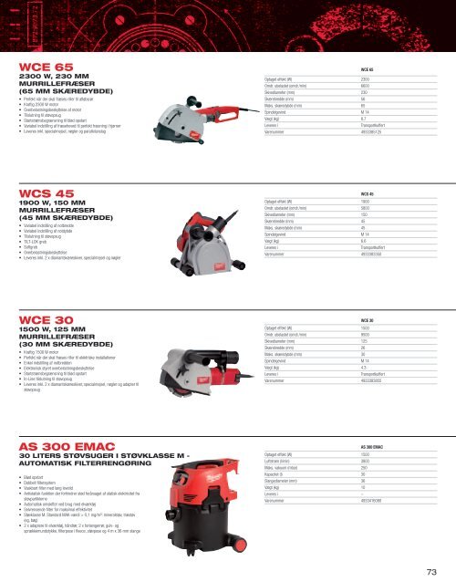 Hovedkatalog 2013/14 - Milwaukee Tools