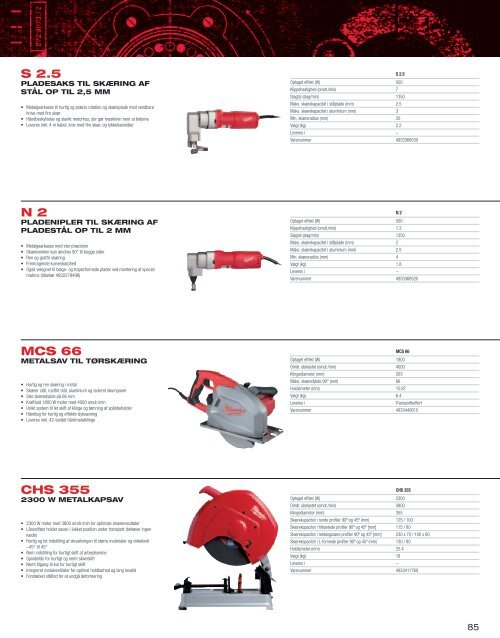 Hovedkatalog 2013/14 - Milwaukee Tools