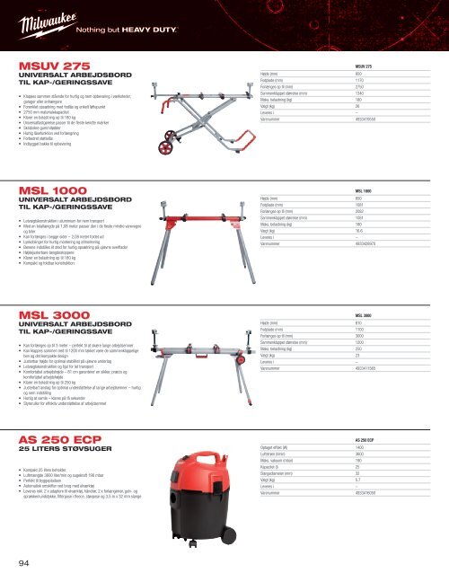 Hovedkatalog 2013/14 - Milwaukee Tools