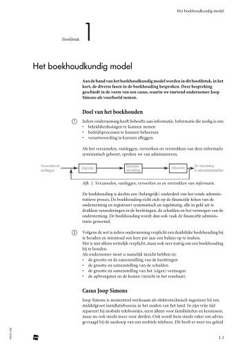 Het boekhoudkundig model