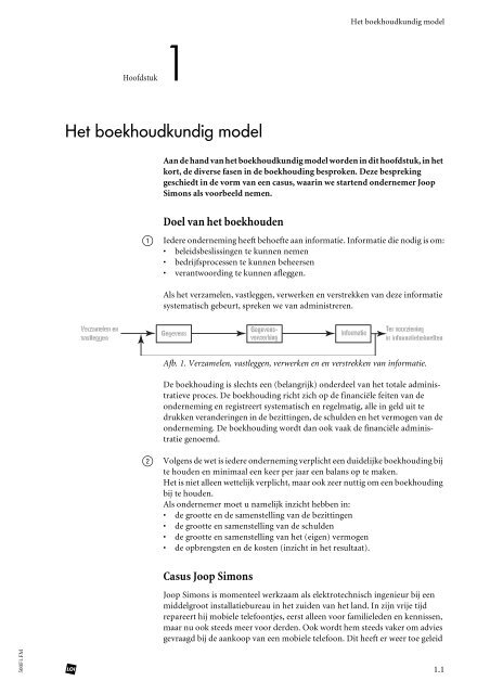 Het boekhoudkundig model
