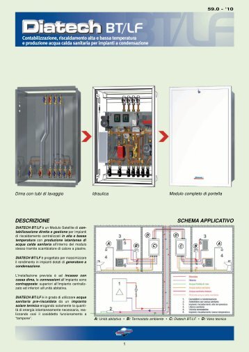 Diatech BT/LF - GARITEC srl