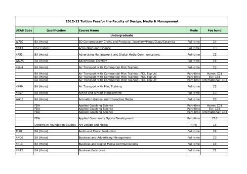 DMM Tuition Fees 2012-13 (22 August 2012)