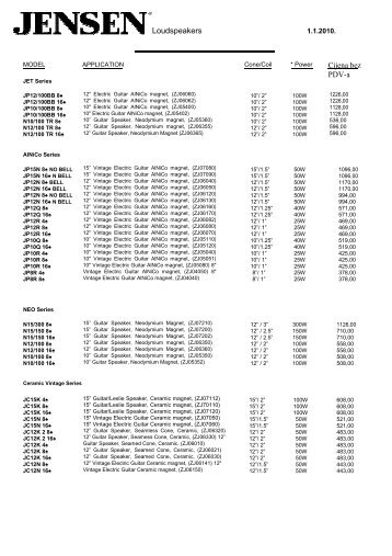 Loudspeakers Cijena bez PDV-a - Subing