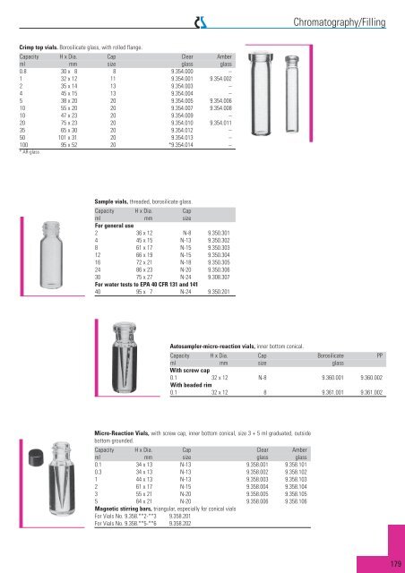 Chromatography - Witeg