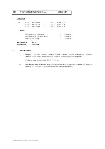 juruteknologi pergigian u29 - Universiti Kebangsaan Malaysia