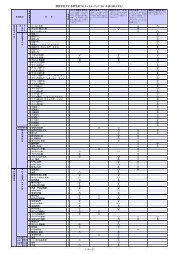 関西学院大学 教育学部 カリキュラム・マップ（2011年度以降入学生） 1 ...