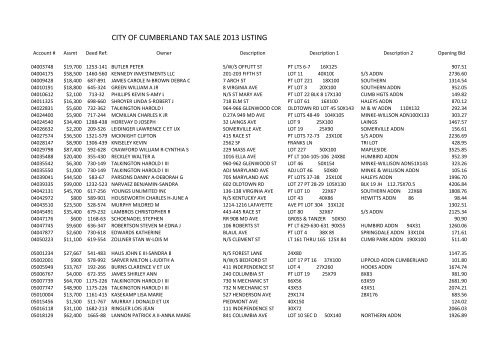 5-21-2013 Cumberland tax sale list - City of Cumberland, Maryland