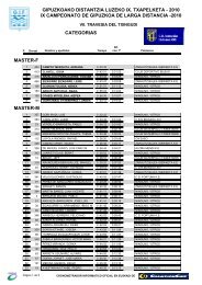 ABSOLUTA CATEGORIAS CARRERA - CD Natación Bidasoa XXI