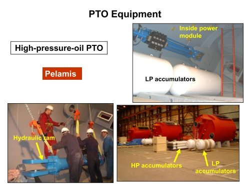 CONTROL TECHNIQUES FOR WAVE ENERGY CONVERTERS