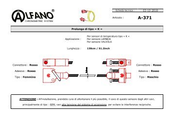 Scheda tecnica - Alfano