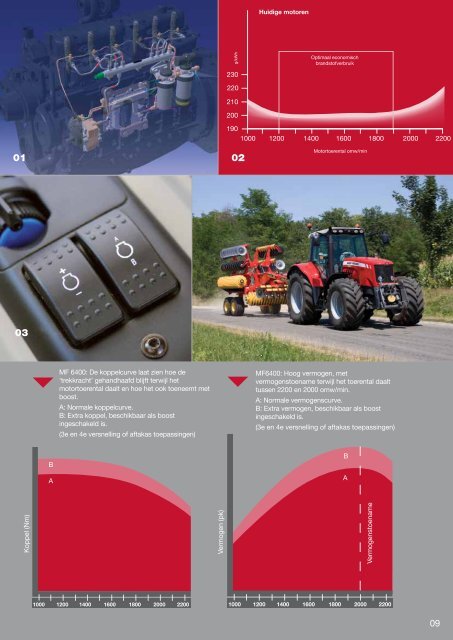 Brochure 6400 - Mechanisatiebedrijf Frans van der Veen