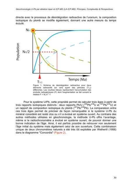 GÃ©ochronologie U-Pb par ablation laser et ICP-MS (LA-ICP-MS ...