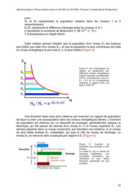 GÃ©ochronologie U-Pb par ablation laser et ICP-MS (LA-ICP-MS ...