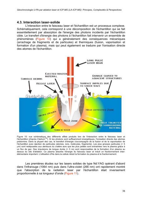 GÃ©ochronologie U-Pb par ablation laser et ICP-MS (LA-ICP-MS ...