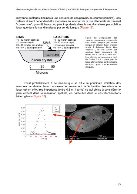 GÃ©ochronologie U-Pb par ablation laser et ICP-MS (LA-ICP-MS ...