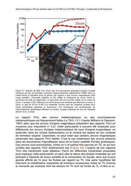 GÃ©ochronologie U-Pb par ablation laser et ICP-MS (LA-ICP-MS ...