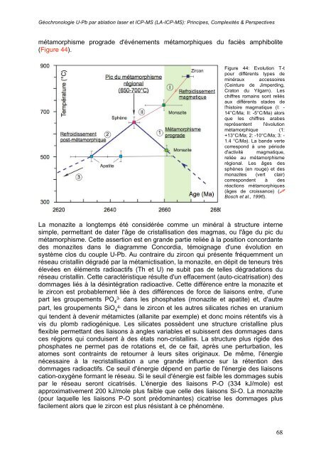 GÃ©ochronologie U-Pb par ablation laser et ICP-MS (LA-ICP-MS ...