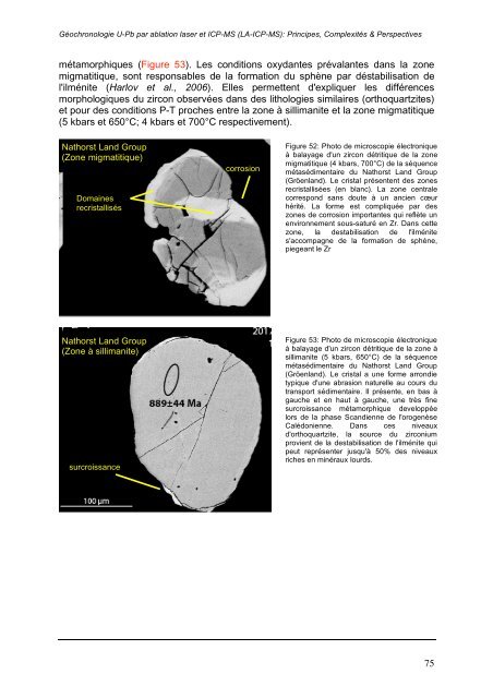 GÃ©ochronologie U-Pb par ablation laser et ICP-MS (LA-ICP-MS ...