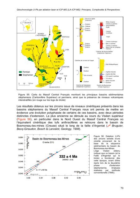 GÃ©ochronologie U-Pb par ablation laser et ICP-MS (LA-ICP-MS ...