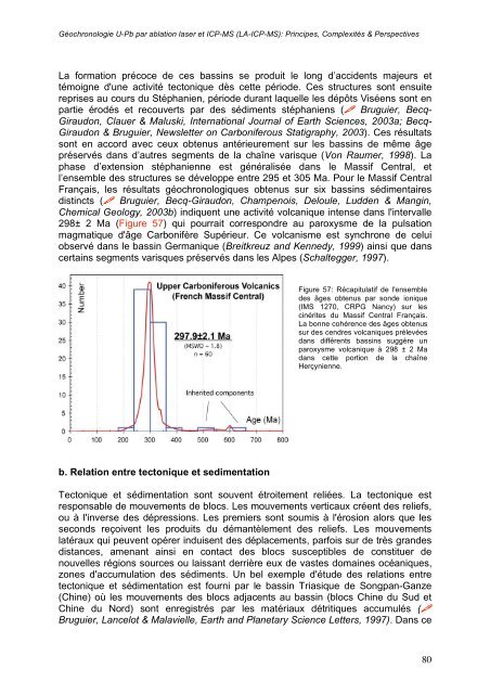 GÃ©ochronologie U-Pb par ablation laser et ICP-MS (LA-ICP-MS ...