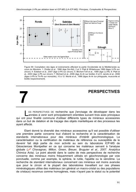 GÃ©ochronologie U-Pb par ablation laser et ICP-MS (LA-ICP-MS ...