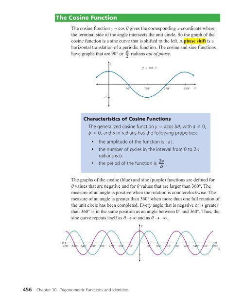 Chapter 10 - NCPN