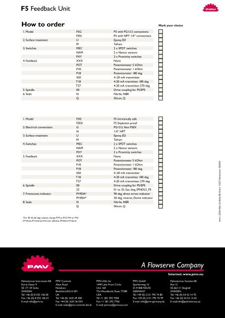 PMV F5 Feedback unit Product Information