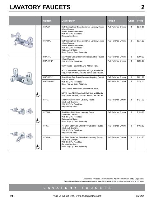 Central Brass List Price Guide 2012 - 89 pages - 7860K
