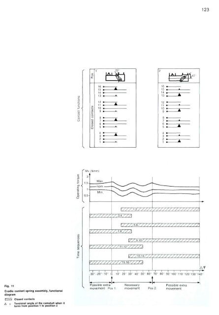 geostationary telecommunications satellites electronic telephone set ...