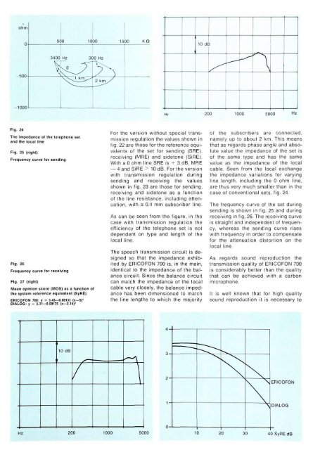 geostationary telecommunications satellites electronic telephone set ...