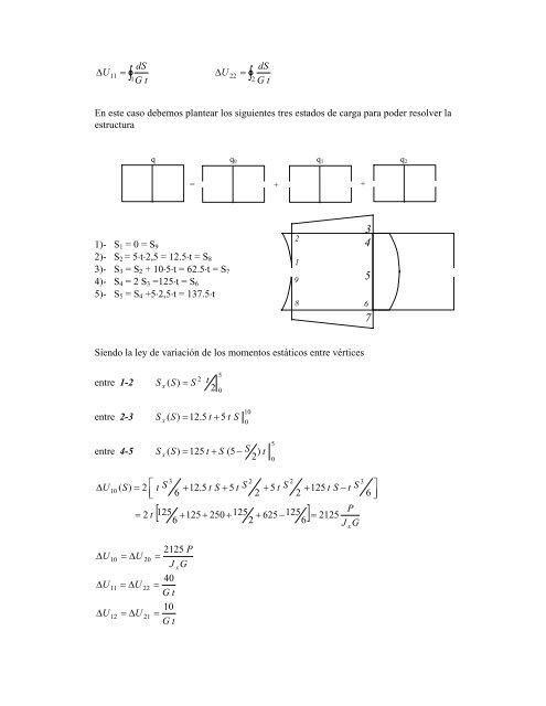 Tensiones de corte en secciones cerradas - Universidad Nacional ...