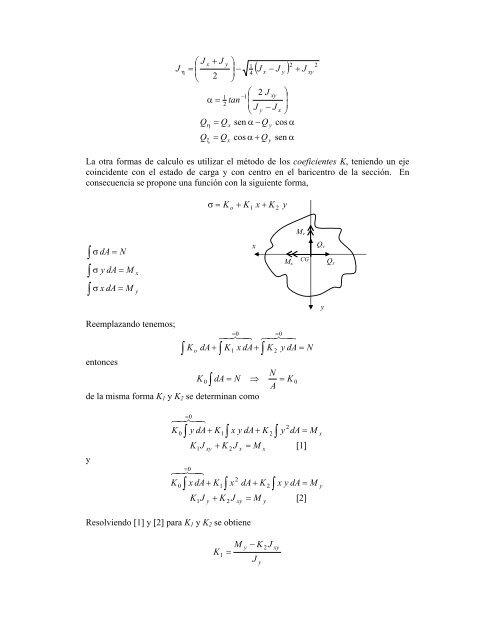 Tensiones de corte en secciones cerradas - Universidad Nacional ...