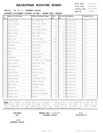 property allotement lottery of ews nagaur - Rajasthan Housing Board