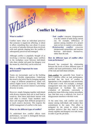 Conflict in teams.pub - ESRC COI Home Page - University of Sheffield