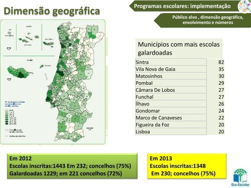 ABAE - Margarida Gomes