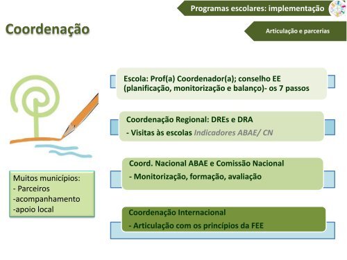 ABAE - Margarida Gomes