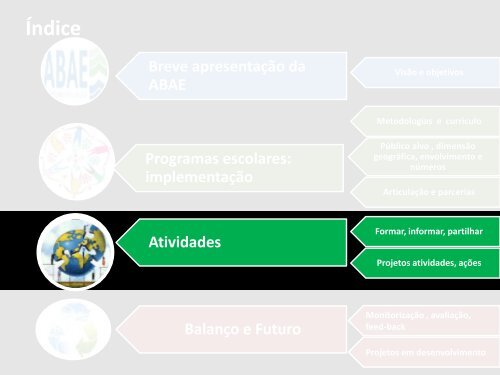 ABAE - Margarida Gomes