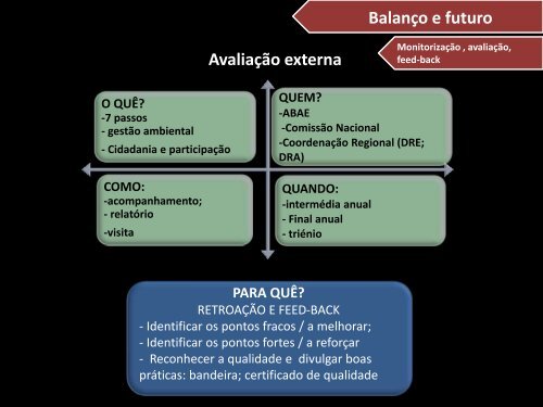 ABAE - Margarida Gomes