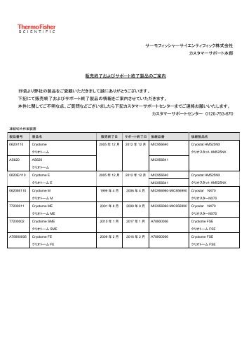 販売終了およびサポート終了のご案内 - サーモサイエンティフィック