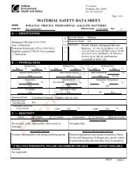 MATERIAL SAFETY DATA SHEET